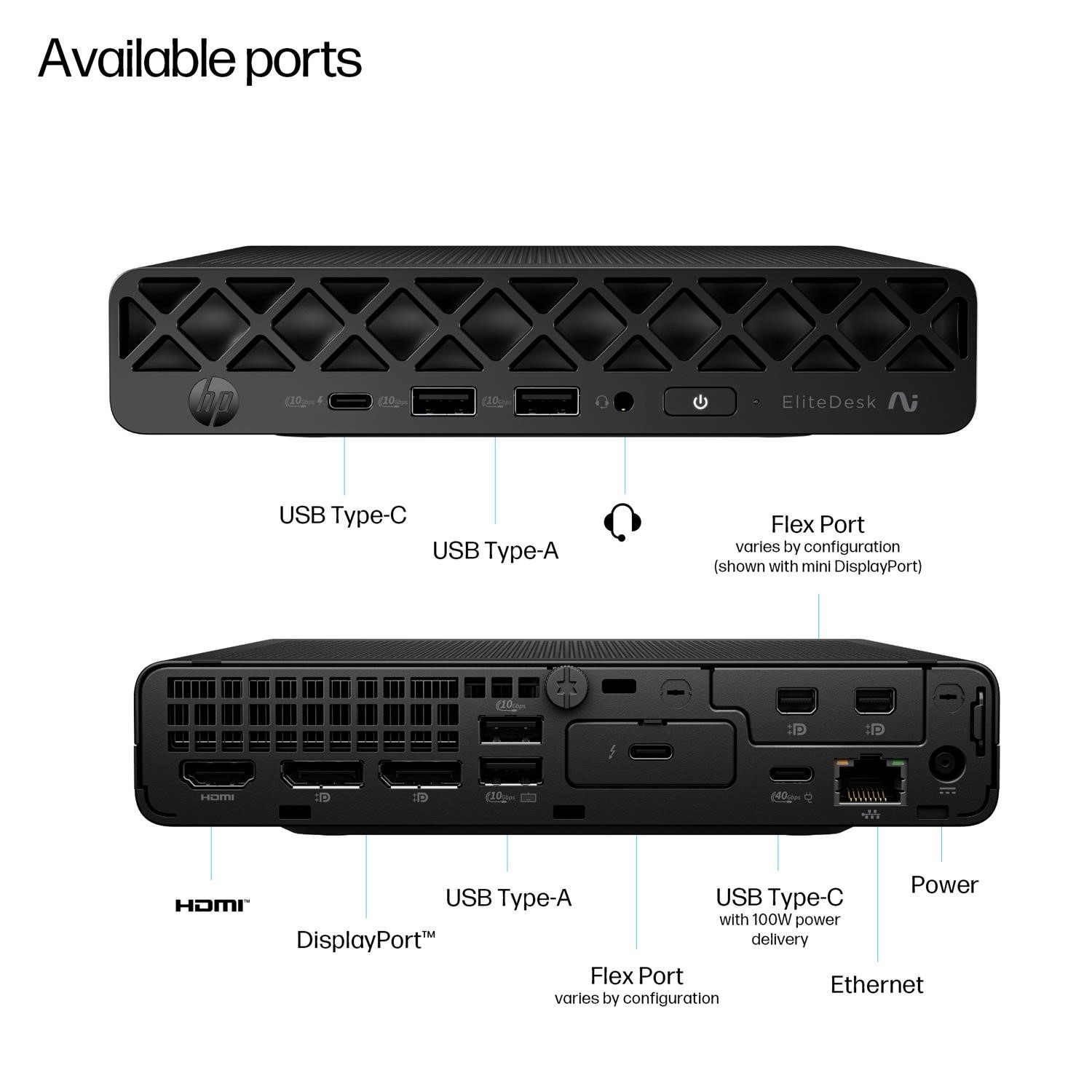 HP EliteDesk 8 Mini G1a AI AMD Ryzen AI 7 350 32GB RAM 1TB SSD Windows 11 Pro Mini PC - Image 2