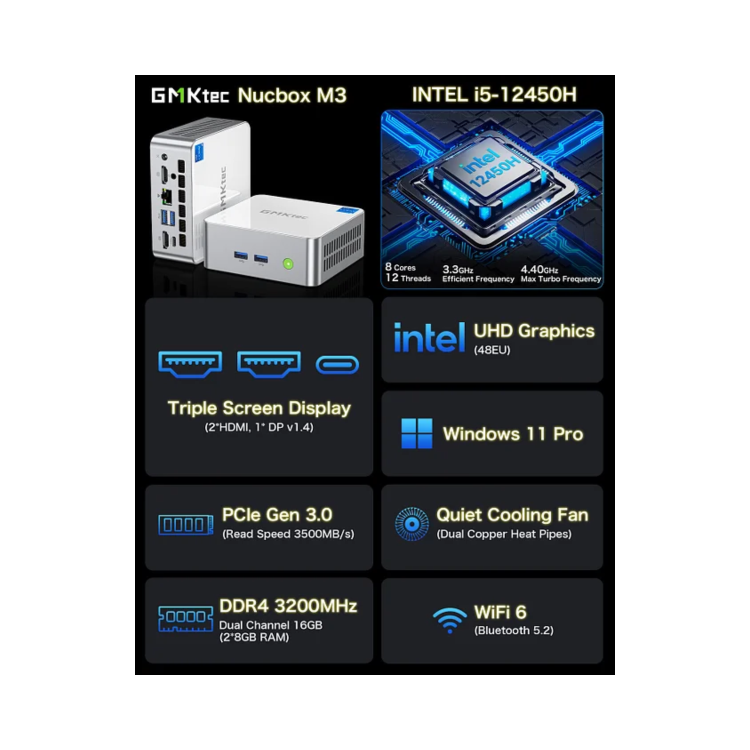 GMKTec NucBox M3 Intel Core i5-12450H 16GB RAM 512GB SSD Windows 11 Pro Mini PC - Image 2