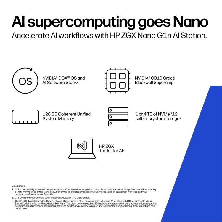 HP ZGX Nano G1n AI NVIDIA GB10 128GB RAM 1TB SSD Linux Mini Workstation PC - Image 4