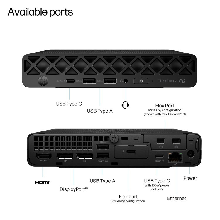 HP EliteDesk 8 Mini G1a AI AMD Ryzen AI 5 340 32GB RAM 1TB SSD Windows 11 Pro Mini PC - Image 10